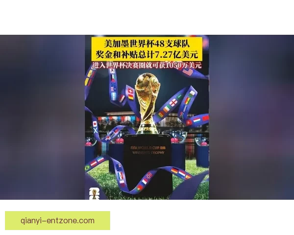 围绕美加墨世界杯买球趋势解析与理性参与策略指南全景洞察与风险防范建议