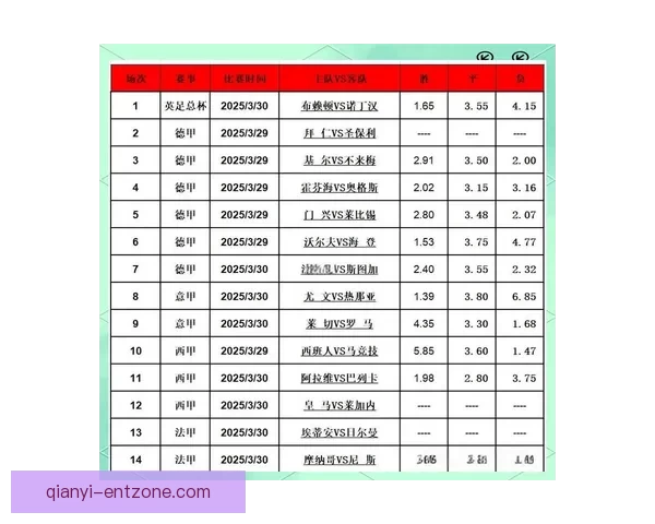 足球竞猜分析技巧与策略全面解析助你精准预测比赛结果