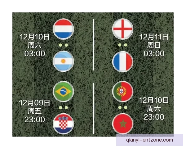 世界杯足球竞猜赔率解析与热门球队投注机会分析