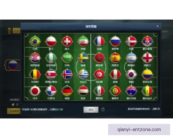 世界杯足球竞猜赔率解析与热门球队投注机会分析