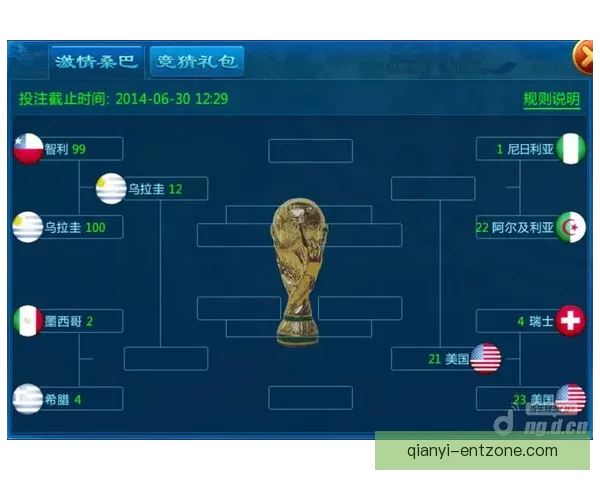 世界杯足球赛事竞猜平台最新玩法攻略全解析