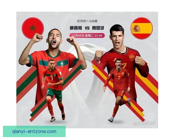 世界杯精彩对决前瞻与胜负预测全指南助你精准下注