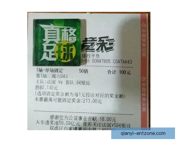 世界杯精彩竞猜结果大揭秘 精准预测赛果赢取荣耀 世界杯精彩竞猜结果大揭秘 精准预测赛果赢取荣耀